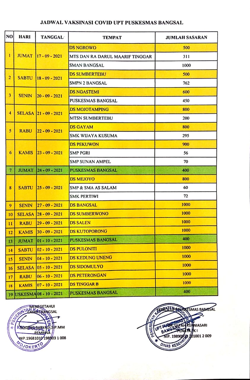 JADWAL VAKSINASI COVID-19