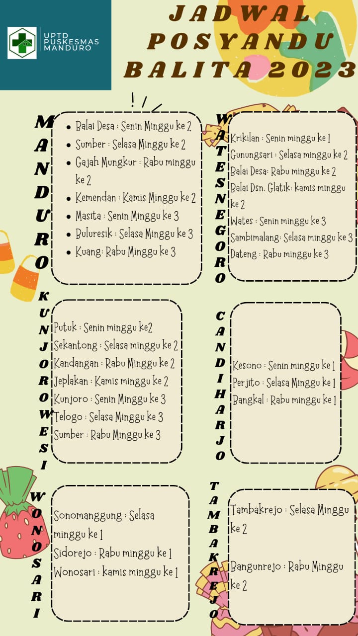 JADWAL POSYANDU BALITA 2023