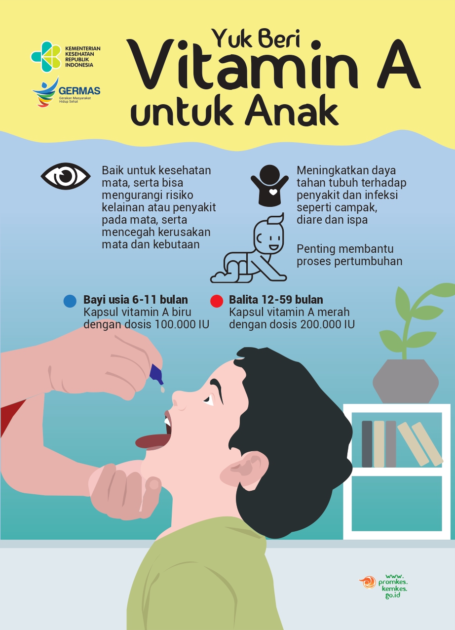 Yuk Beri Vitamin A untuk Anak