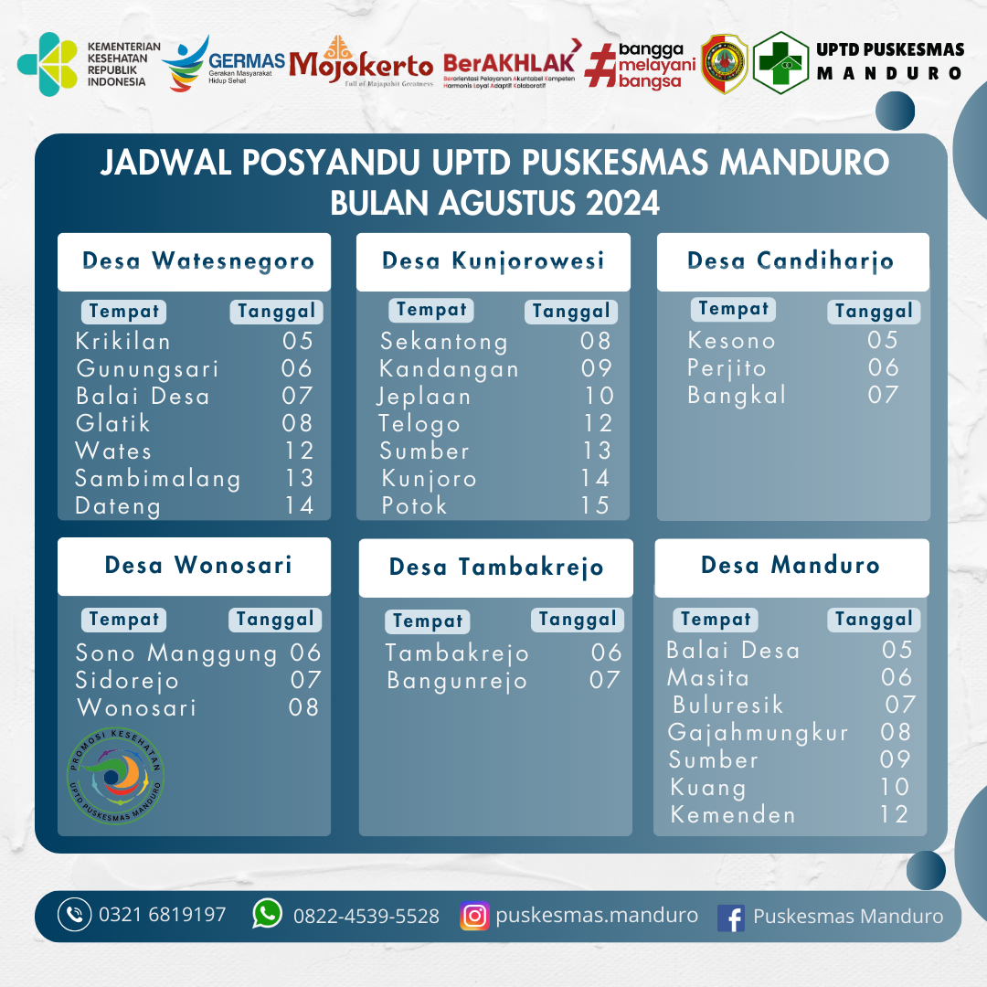 Jadwal Posyandu Bulan Agustus 2024