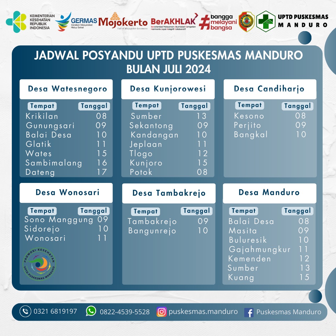 Jadwal Posyandu Bulan Juli 2024